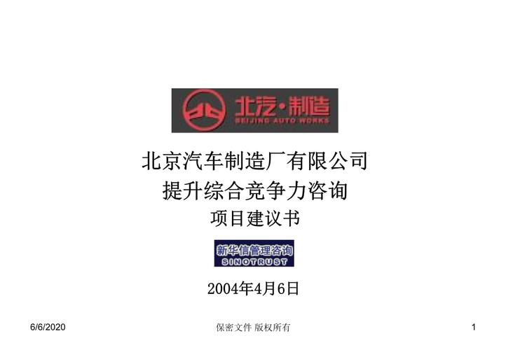 北京汽车制造厂有限公司提升综合竞争力咨询项目建议书—新华信