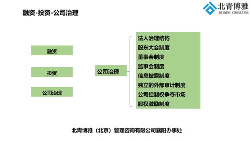 情系襄阳 为襄阳企业提供股权激励咨询服务